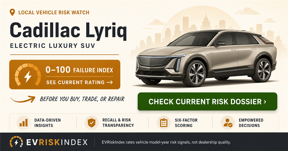 Cadillac Lyriq risk rating — 0-100 EV Failure Index by EVRiskIndex