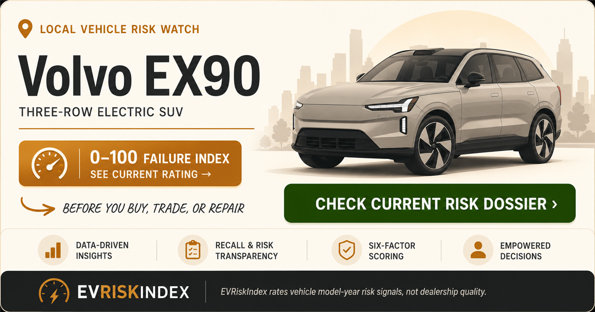 Volvo EX90 risk rating — 0-100 EV Failure Index by EVRiskIndex
